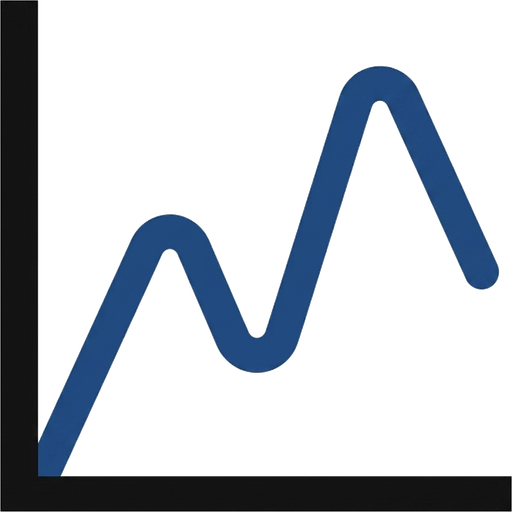 Símbolo da Gráfico do Dia