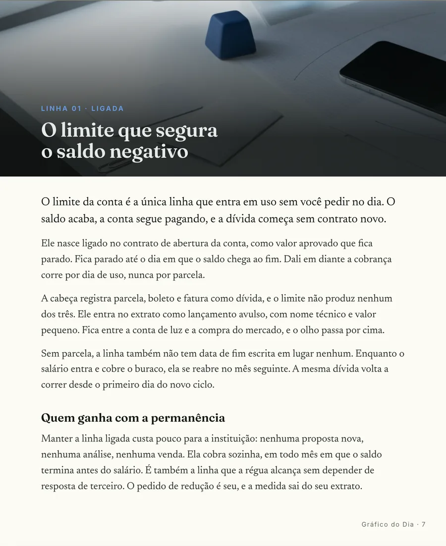 Página real do guia: Abertura de linha