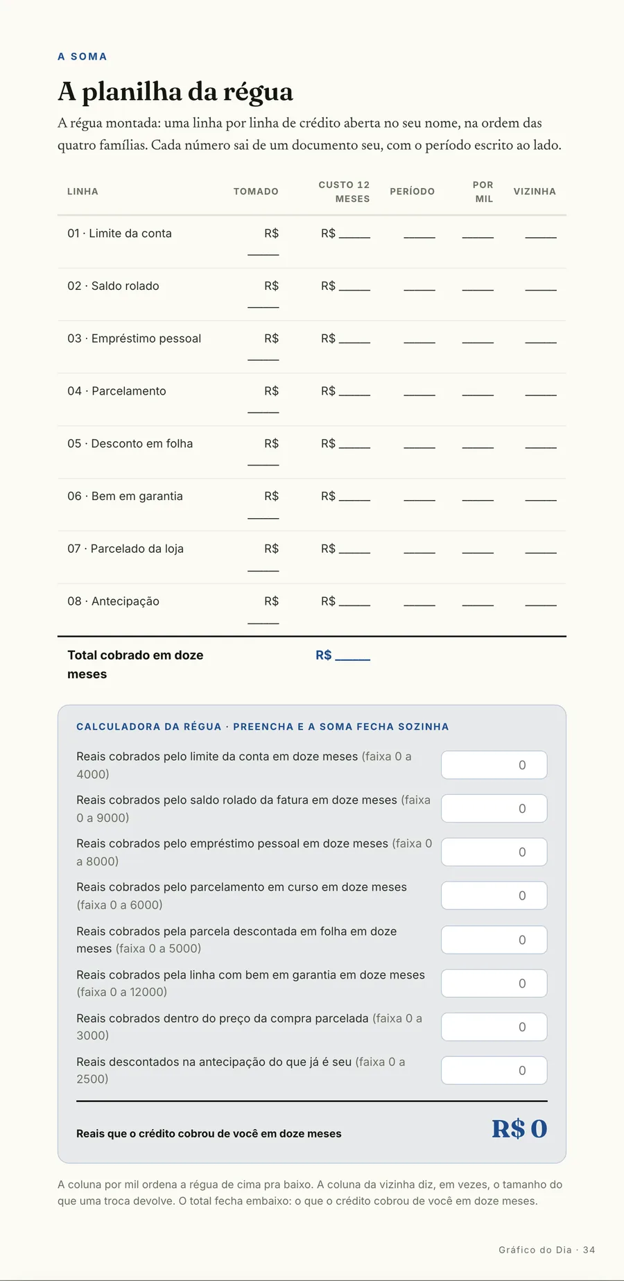 Página real do guia: Calculadora